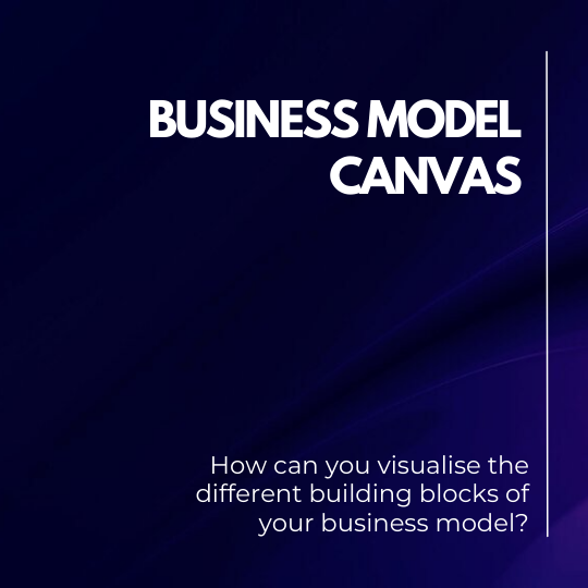 business model canvas