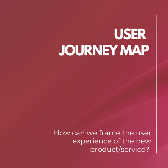 User journey map